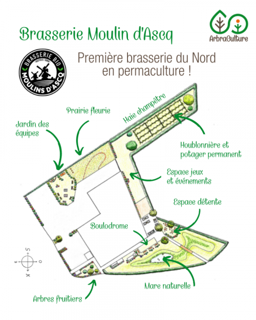 Design en permaculture, l'exemple de la brasserie Moulin d'Ascq