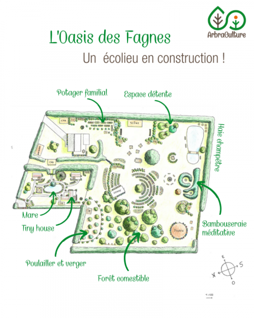 Conception en permaculture, l'exemple de l'éco lieu l'Oasis des Fagnes