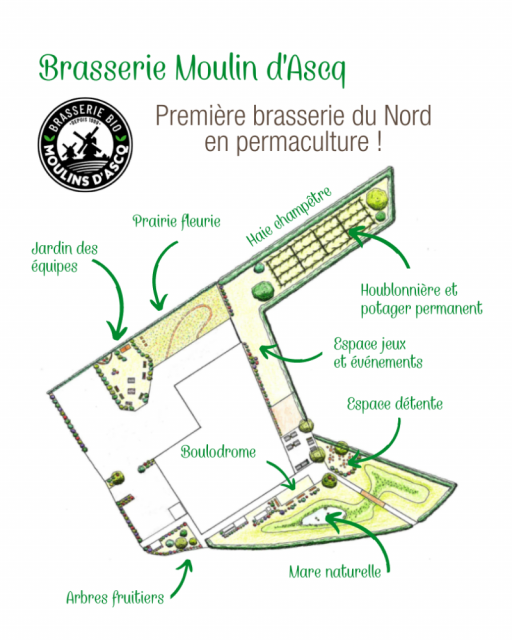 Moulin d'Ascq : l'exemple d'une brasserie aménagée en permaculture