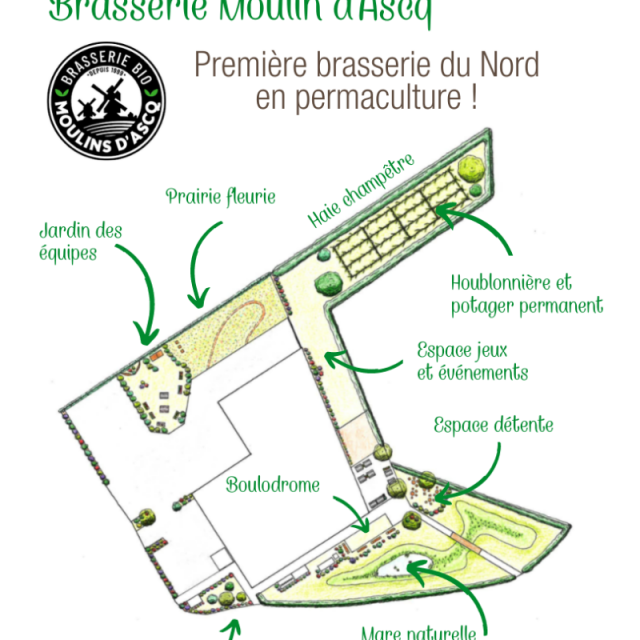 Moulin d'Ascq : l'exemple d'une brasserie aménagée en permaculture